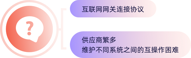 在物联网实施中  以下软件问题还在困扰着你