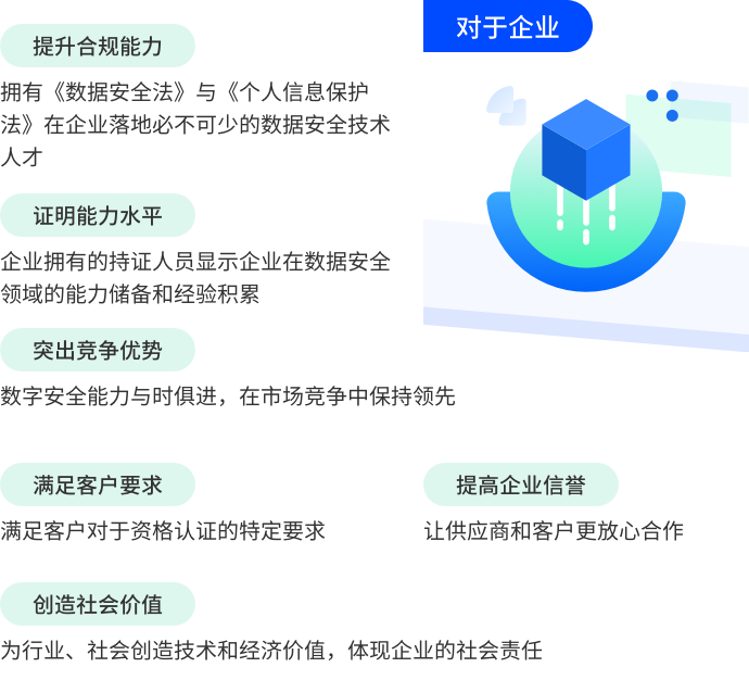 CDSP对于企业的帮助