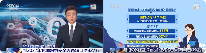 新闻播报
